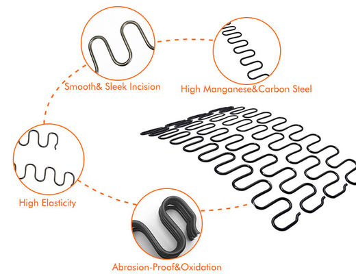 ربيع زيغ زاغ أسود لمقعد الأريكة مع ارتفاع قوس مخصص 16-35mm العرض والسطح الكهربائي