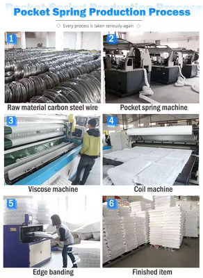 وحدة الربيع الداخلي Superlastic Coil Springs Pocket Spring Coils للفراش
