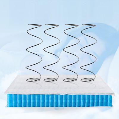 مصنع ربيع المراتب 1.2 ملم وحدة ربيع جيب صغيرة