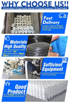 التعبئة المتدحرجة 1.9 ملم فراش الربيع الجيبية الملفوفة الربيعية الصناعة