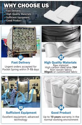 حجم مخصص 60 * 60 * 10 سم ربيع جيبي لوسادة الأريكة