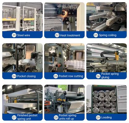 شريط مشبك بلاستيكي من النايلون بمسافة عقدة 12 سم لتثبيت زنبرك متعرج للأريكة بطول 200 متر