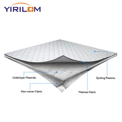 سعر جيد السرير المفرشات البطانيات النسيج البوليستر عالية الكثافة البطانيات الخيطة الانترنت