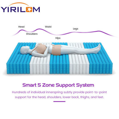 سعر جيد فوشان مصنع عالية الجودة المورد فراش جيب الربيع وحدة للسرير الانترنت