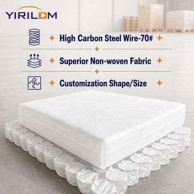 Low MOQ Customized Pocket Spring Unit for Sofa Manufacturers with Fast Delivery
