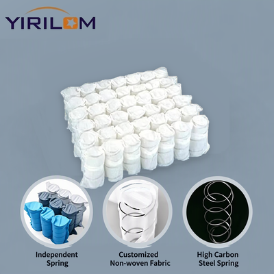 2أريكة سلكية من الفولاذ ذات ربيع جيب مع حجم مخصص وارتفاع 6-12 سم للأثاث المغطى