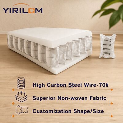 2.0mm Spring Wire Diameter Sofa Pocket Spring with 6-12cm Spring Height and 4-7 Turns Coil Structure Pocket Spring Coil Unit