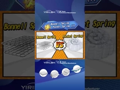 مرتبة بونيل الربيع