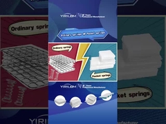 دعم مريح ومتين وحدة الربيع بونيل للفراش