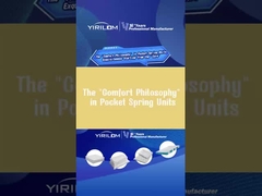 نوابض جيبية للأريكة وحدة نوابض جيبية 1.8 مم لأريكة مريحة